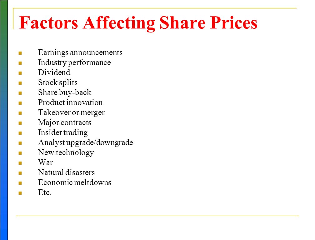 Factors affecting share price